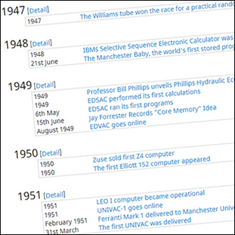 Computing History Timeline