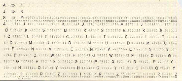 Pre-printed Port-a-Punch Cards