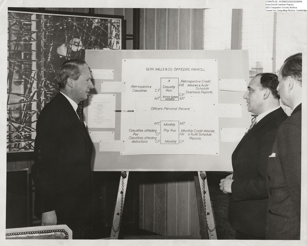 Photograph of 62968  David Caminer demonstrating LEO payroll job to Edward Heath (1963)