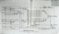 60488 LEO II Circuit Diagram - Card Feed Control