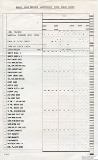 61009  Autolector Bakery Van Stock Check Form