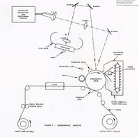 61017  Xeronic Printer Schematic Diagram