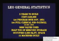69419 LEO General Statistics