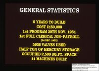 69744 LEO General Statistics 