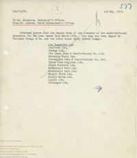 62445  Memo regarding Lyons subsidiary company accounts, 3 May 1955