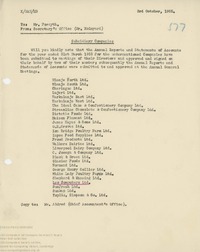 62446  Memo regarding Annual Reports and Accounts submitted for Lyons subsidiary company accounts, 3 Oct 1955