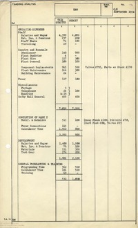 63027 September 1954 Quarter End - Trading Analysis