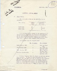 64502 Marketing Progress Report, 21st Jul 1961