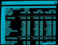 Personal Software releases VisiCalc, the first spreadsheet