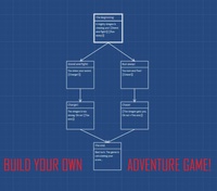 Build Your Own Adventure Game - Friday 1st June 2018