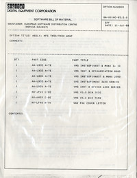 Software Bill of Material