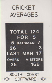Cricket Averages