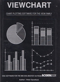 Viewchart