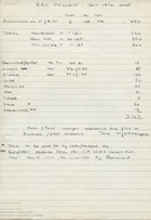 58514 EEC Project Weekend - Event Planning File (May-June 1977)