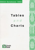 Tables and Charts