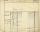 65274 Programming LEO I: Clear Item Rates table, 27th Aug 1951