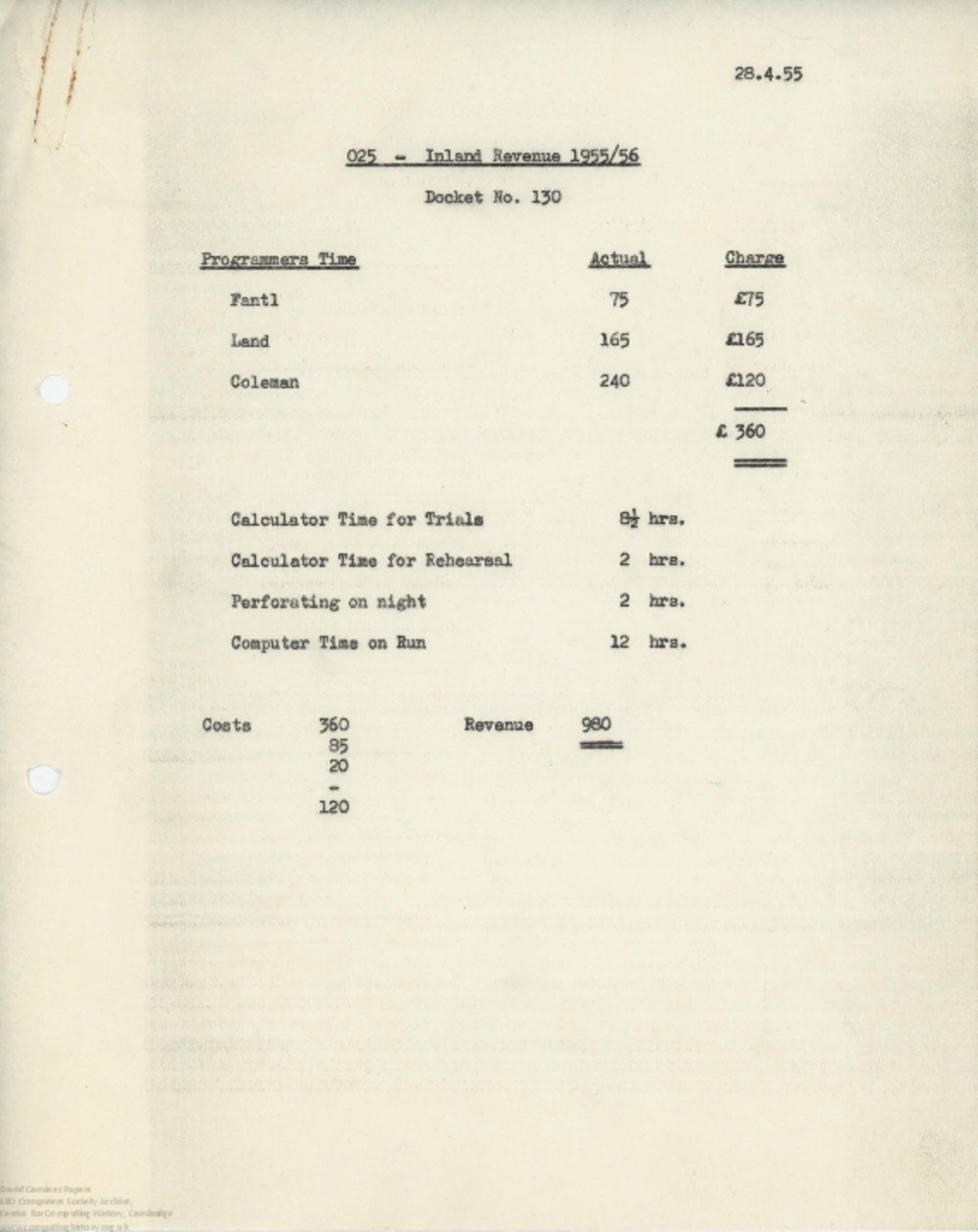 Article: 62946 Docket No 130: Summary of Programmers Time, 28th Apr 1955