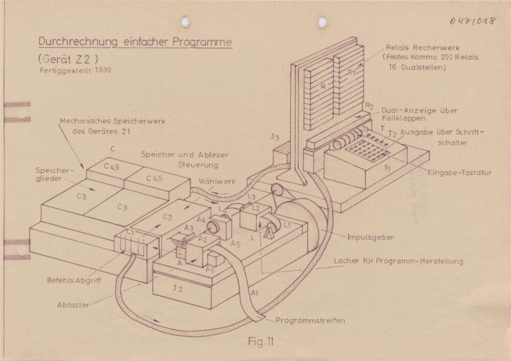 Konrad Zuse builds the Z2 - Event - Computing History