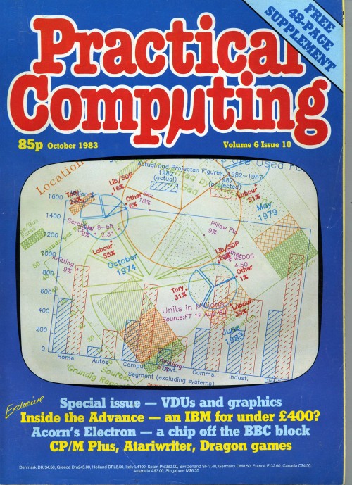 Scan of Document: Practical Computing - October 1983