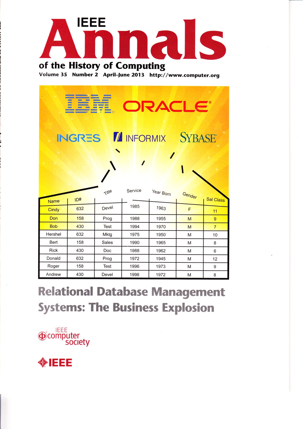 Scan of Document: IEEE Annals of the History of Computing - April-June 2013
