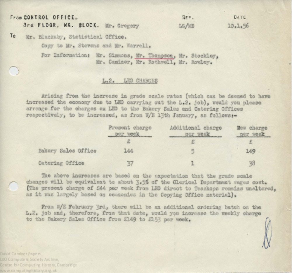 Article: LEO Charges (L.2.)