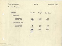 63021 June 1953 Quarter End - Trading Analysis