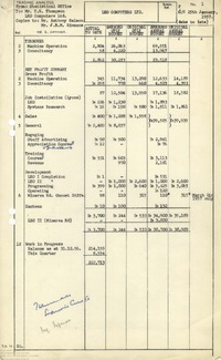 63038 March 1957 Quarter End - Correspondence and Trading Analysis