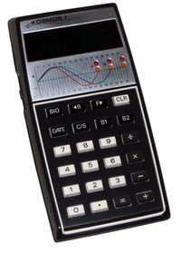 Kosmos 1 Biorhythm Calculator