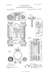 Herman Hollerith patents punch card technology