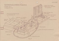 Konrad Zuse builds the Z2