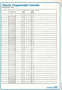 Director Programmable Controller - Programming Sheet