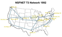 Congress allows commercial networks to connect to the Internet