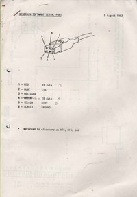 NewBrain Software Serial Port Information Sheets