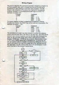 MK14 Manual update Writing A Program