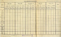 56597 Tea Blending: Statement of Requirements