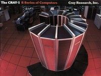 Cray-1 S Series Computers Photograph