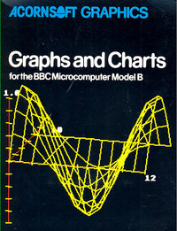 Graphs and Charts