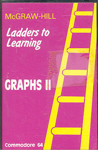 Graphs II