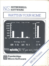 Watts in Your Home