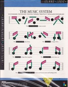 The Music System (BBC B only)
