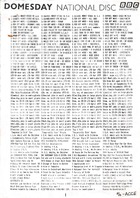 Domesday National Disc - Index