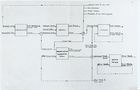 60636 Payroll Flowchart, LEO I