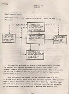 PDP8 PALAssembly Language