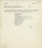 62445  Memo regarding Lyons subsidiary company accounts, 3 May 1955