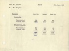 63021 June 1953 Quarter End - Trading Analysis
