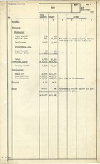 63022 September 1953 Quarter End - Trading Analysis