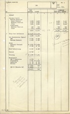 63034 June 1956 Quarter End - Trading Analysis