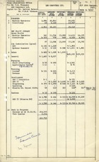 63038 March 1957 Quarter End - Correspondence and Trading Analysis