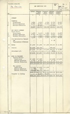 63042 Interim Trading Analysis, p/e 6th Sep 1957