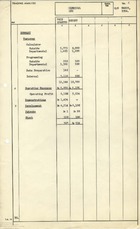 63025 March 1954 Quarter End - Trading Analysis